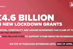 4.6 billion in new Lockdown Grants